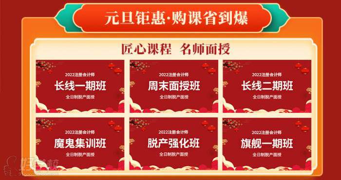 开设的部分课程