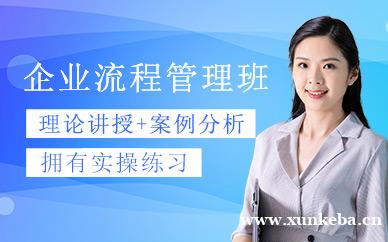 企业流程管理培训