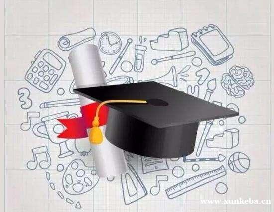 合肥成人高考专科本科班