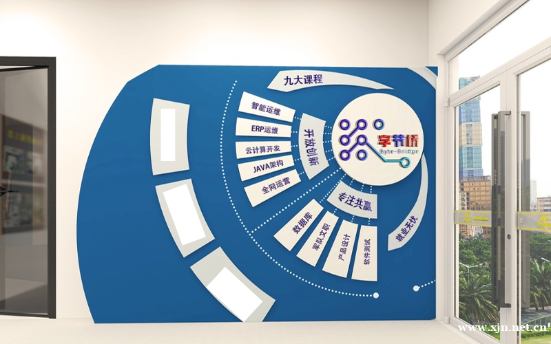 北京ERP运维工程师培训课程